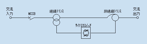 TACシリーズ非絶縁型回路ブロック図