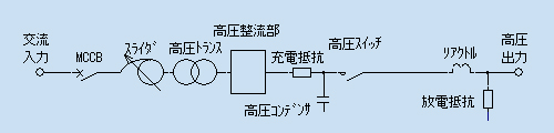 回路ブロック図