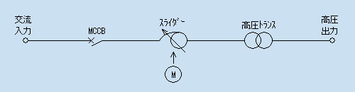 回路ブロック図