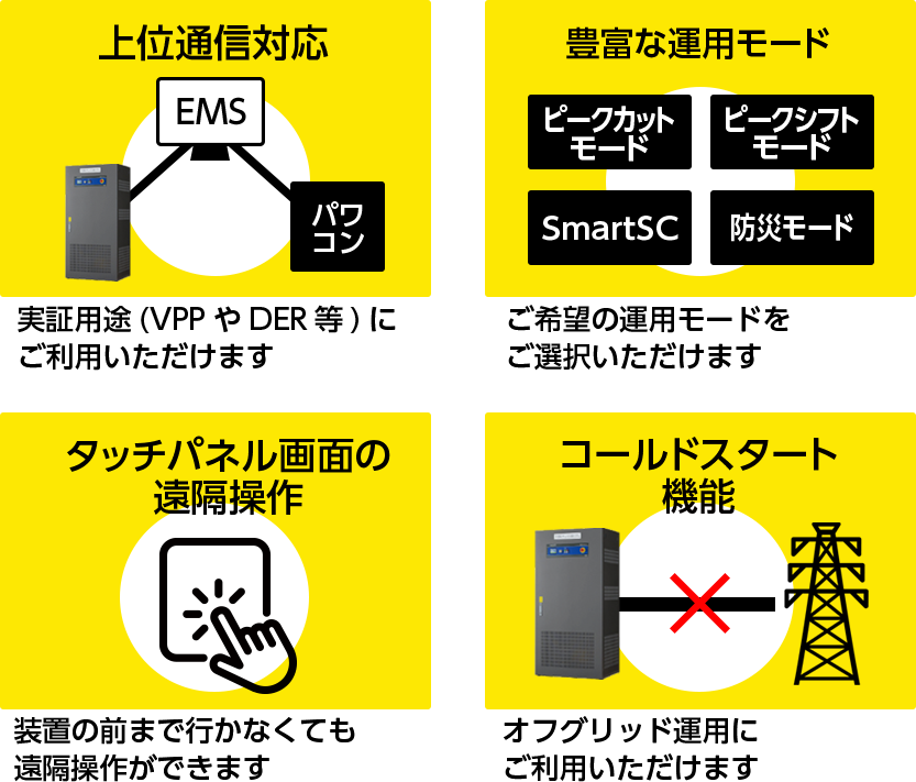 その他にも豊富な機能を標準搭載