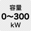 容量 0～300kW