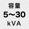 容量 5～30kVA