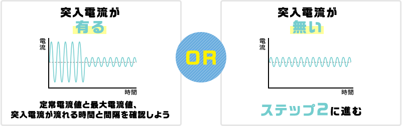 突入電流がある OR 突入電流がない