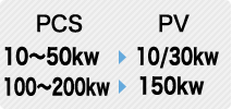 PCS 10〜50kw → PV 10/30kw PCS 100〜200kw → PV 150kw