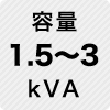 容量1.5〜5kVA