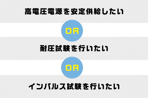 高電圧電源を安定供給したい or 耐圧試験を行いたい or インパルス試験を行いたい等