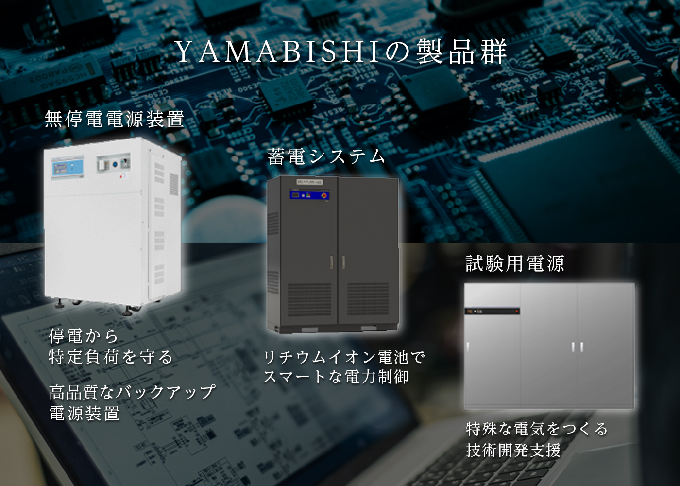 YAMABISHIの製品群