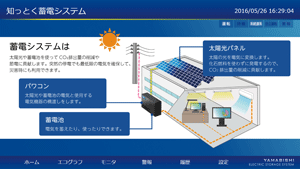 蓄電システム啓蒙