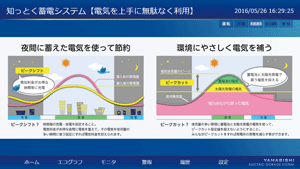 節電への啓蒙