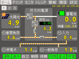 ホーム画面