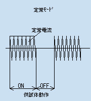 定常モード