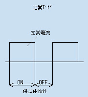 定常モード