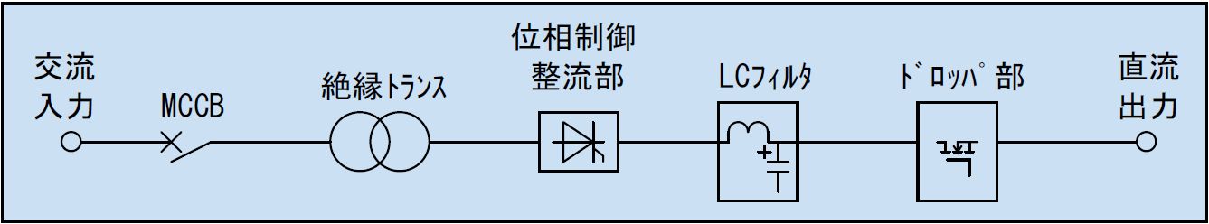 直流安定化電源 ドロッパー方式 Ytrシリーズ 株式会社yamabishi