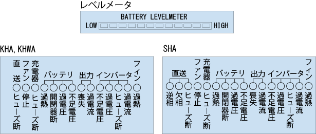 回路ブロック図