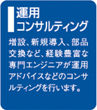 運用コンサルティング