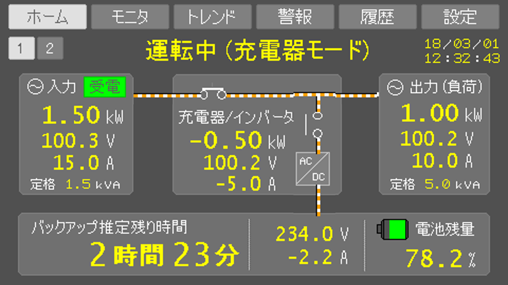 ホーム（エネルギフロー）