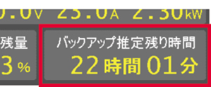 バックアップ長時間化