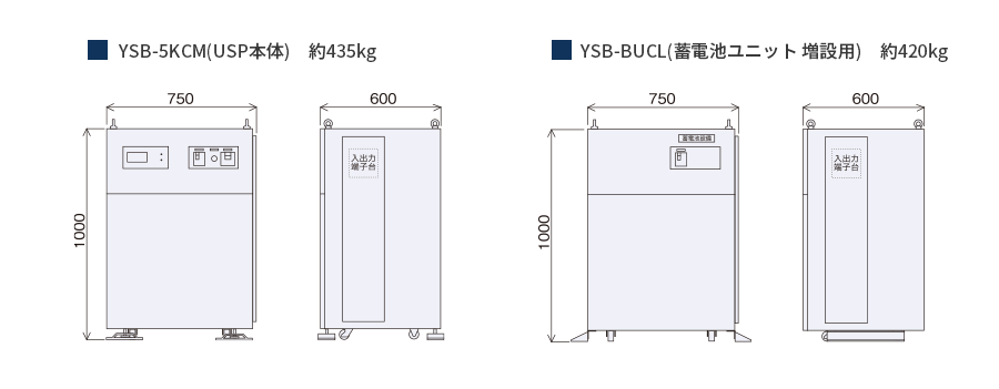 外形寸法