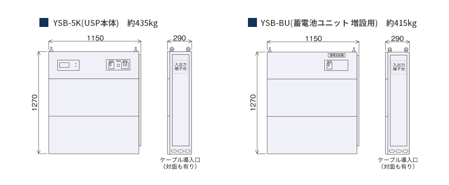 外形寸法