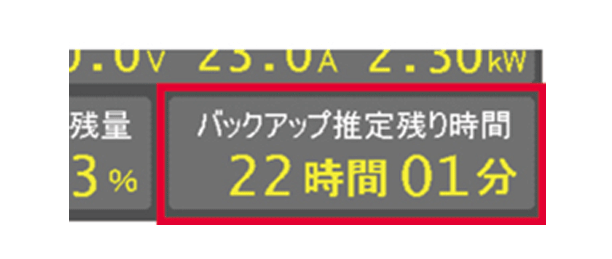 バックアップ長時間化