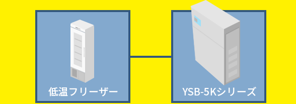 YAMABISHIなら5日間のバックアップが可能です※。