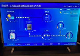 蓄電システムYRWシリーズ